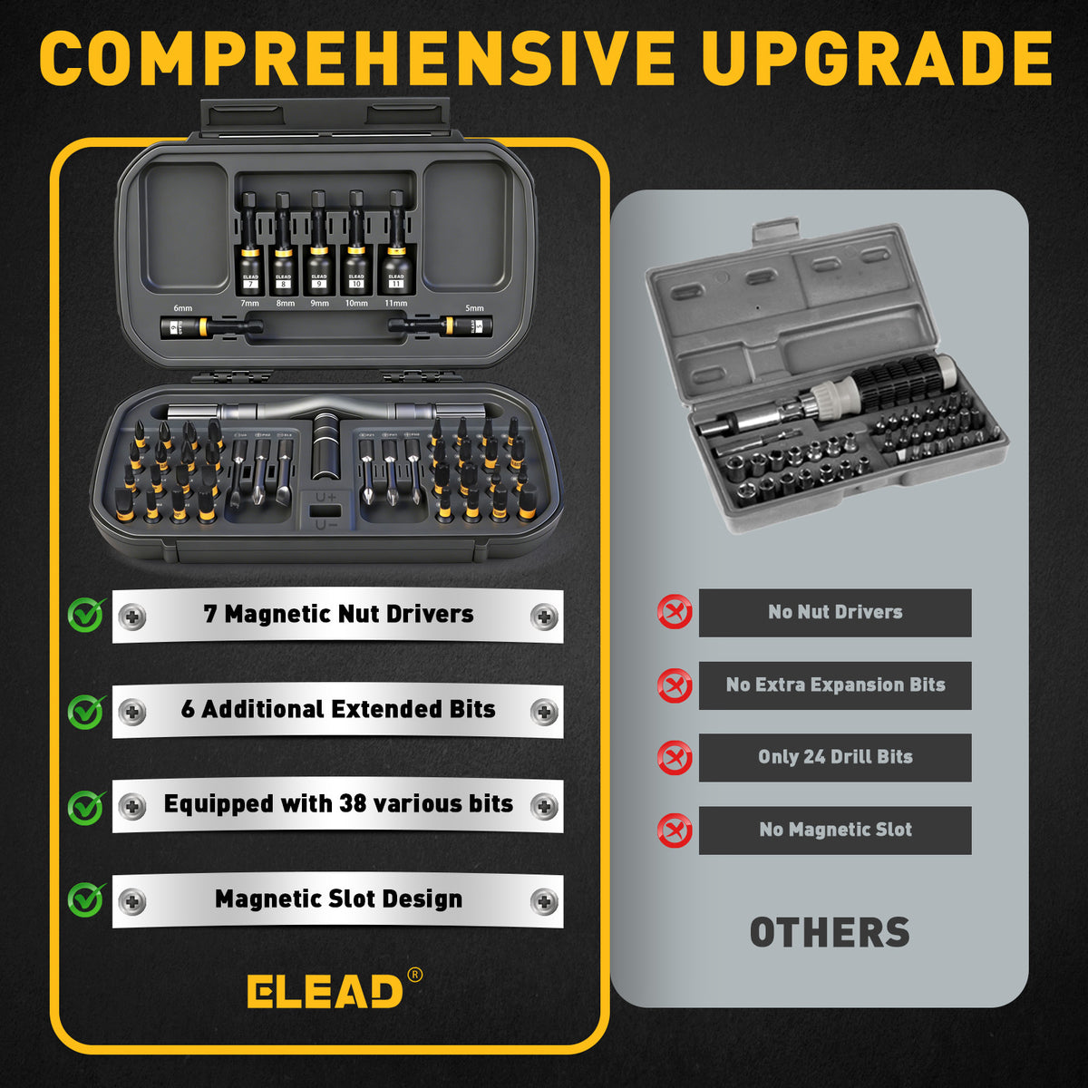 46-in-1 magnetic ratchet screwdriver kit with S2 steel bits, 7 magnetic nut drivers, 4-in-1 adjustable ratchet handle, built-in magnetizer and compact storage case