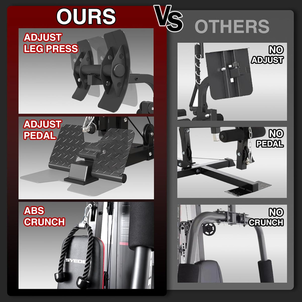 multi function home gym equipment with weight stack 6 in 1 workout machine with cable system leg press and chest trainer