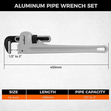 18 inch aluminum straight pipe wrench with 30 degree V-shaped alloy steel teeth, heavy duty lightweight pipe wrench for plumbing