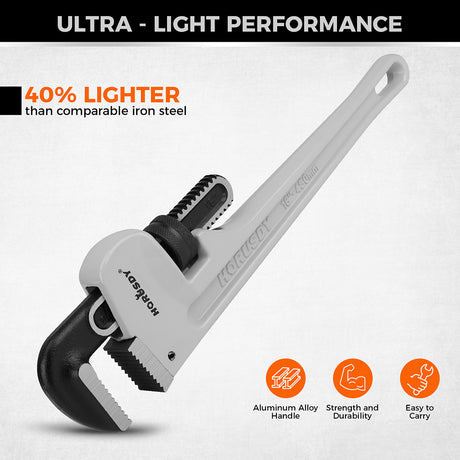 3-piece aluminum straight pipe wrench set including 10, 14 and 18 inch wrenches with V-shaped steel teeth for plumbing and repair