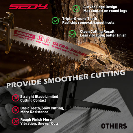 12 inch reciprocating saw blades wood pruning 6 TPI bi metal curved edge sawzall blades for wood cutting 5 pack