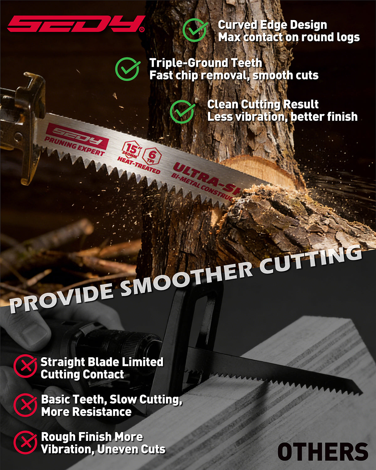15 inch reciprocating saw blades wood pruning 6 TPI bi metal curved edge sawzall blades for wood cutting 5 pack