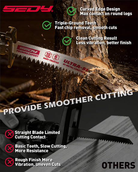 15 inch reciprocating saw blades wood pruning 6 TPI bi metal curved edge sawzall blades for wood cutting 5 pack