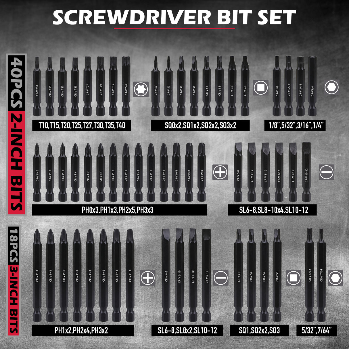 232-piece CR-V screwdriver bit set with security bits, SAE and metric nut drivers, ratchet wrench, magnetic bit holders, flexible shaft and red carry case