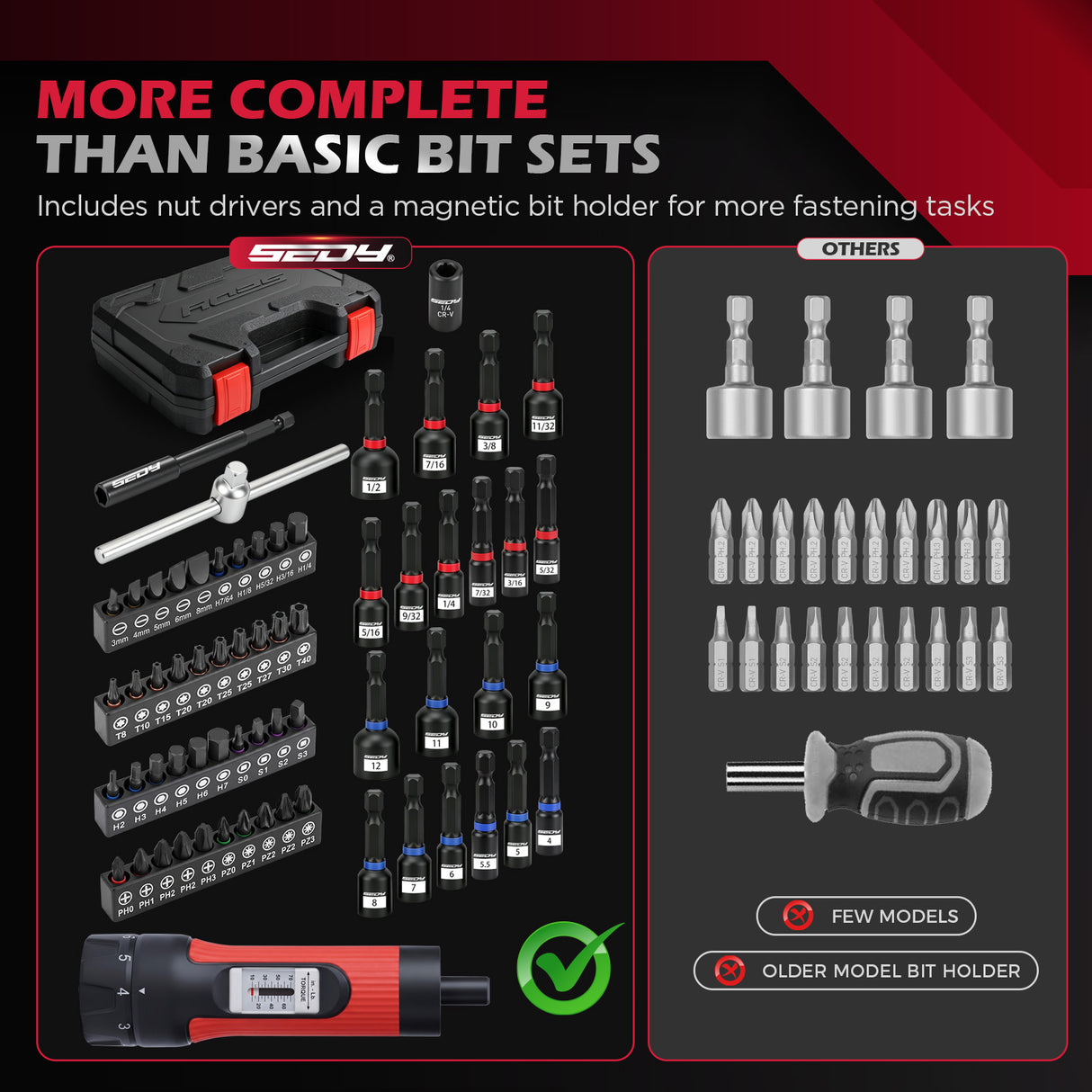 64-piece torque screwdriver set with 10-70 in-lb adjustable torque driver, 1/4 inch S2 bits, magnetic nut drivers, ratchet wrench and storage case for automotive, electronics and repair work