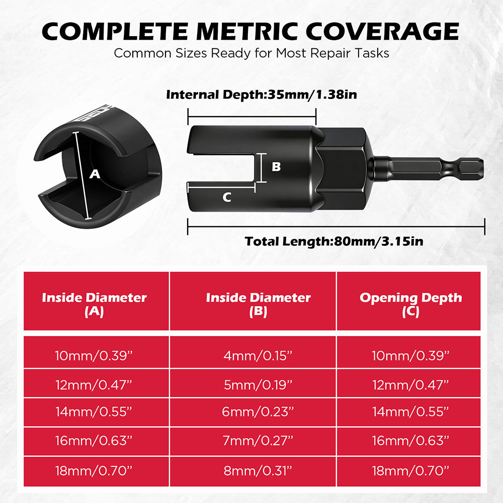 SEDY 5 piece metric power wing nut driver set with magnetic organizer rail 1/4 inch hex shank CR-V steel 10-18mm