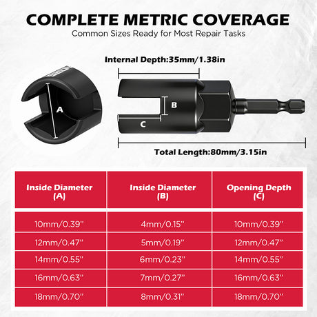 SEDY 5 piece metric power wing nut driver set with magnetic organizer rail 1/4 inch hex shank CR-V steel 10-18mm
