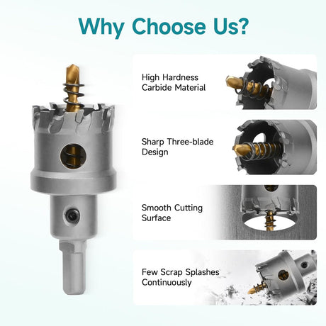 HORUSDY 12PCS Carbide Hole Saw Kit with Tungsten Carbide Tipped Drill Bits, Hex Keys, and Carrying Case for Cutting Steel, Iron, Copper, and Alloy