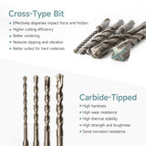 HORUSDY 10PCS SDS Plus Rotary Hammer Drill and Chisel Set with Carbide-Tipped Bits and Storage Bag for Concrete, Brick, Stone, and Masonry