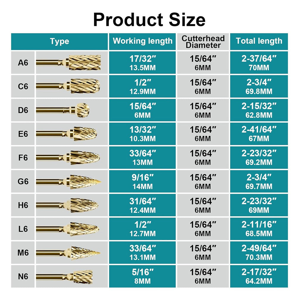 HORUSDY 10PCS 1/4 Inch Shank Double Cut Tungsten Carbide Burr Set with Storage Case for Metal, Wood, Plastic, Aluminum and Concrete