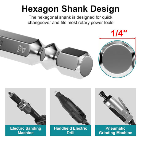 HORUSDY 10PCS 1/4 Inch Shank Double Cut Tungsten Carbide Burr Set with Storage Case for Metal, Wood, Plastic, Aluminum and Concrete