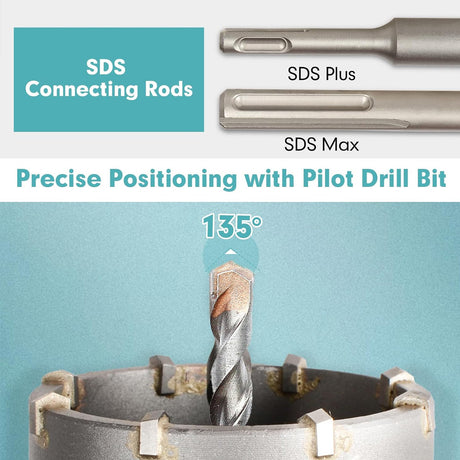 HORUSDY 9PCS SDS Plus Hole Saw Set with Carbide-Tipped Core Drill Bits for Concrete, Brick, Cement, and Masonry in Blue Storage Case