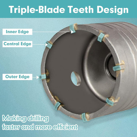 HORUSDY 9PCS SDS Plus Hole Saw Set with Carbide-Tipped Core Drill Bits for Concrete, Brick, Cement, and Masonry in Blue Storage Case