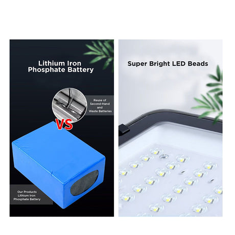 4 meter solar powered LED street light with galvanized steel pole, IP65 waterproof outdoor dusk to dawn lighting