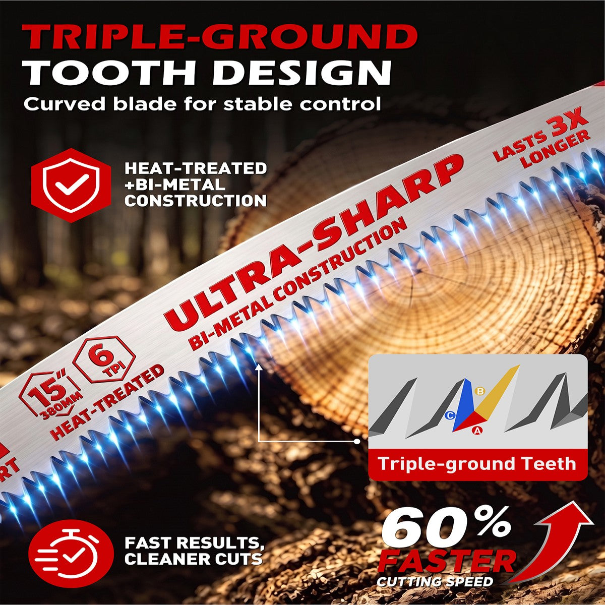 6-pack curved wood pruning reciprocating saw blades with three 12-inch and three 15-inch 6 TPI bi-metal blades for tree trimming and branch cutting