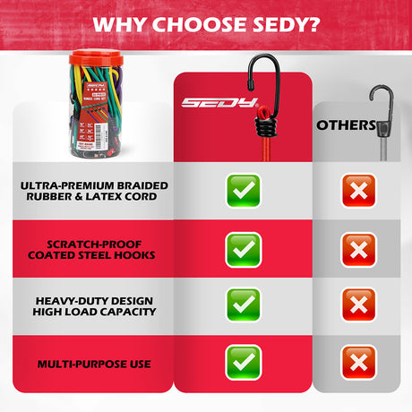 24-piece heavy duty bungee cord set with multi-length elastic straps and coated steel hooks for camping, transport and storage