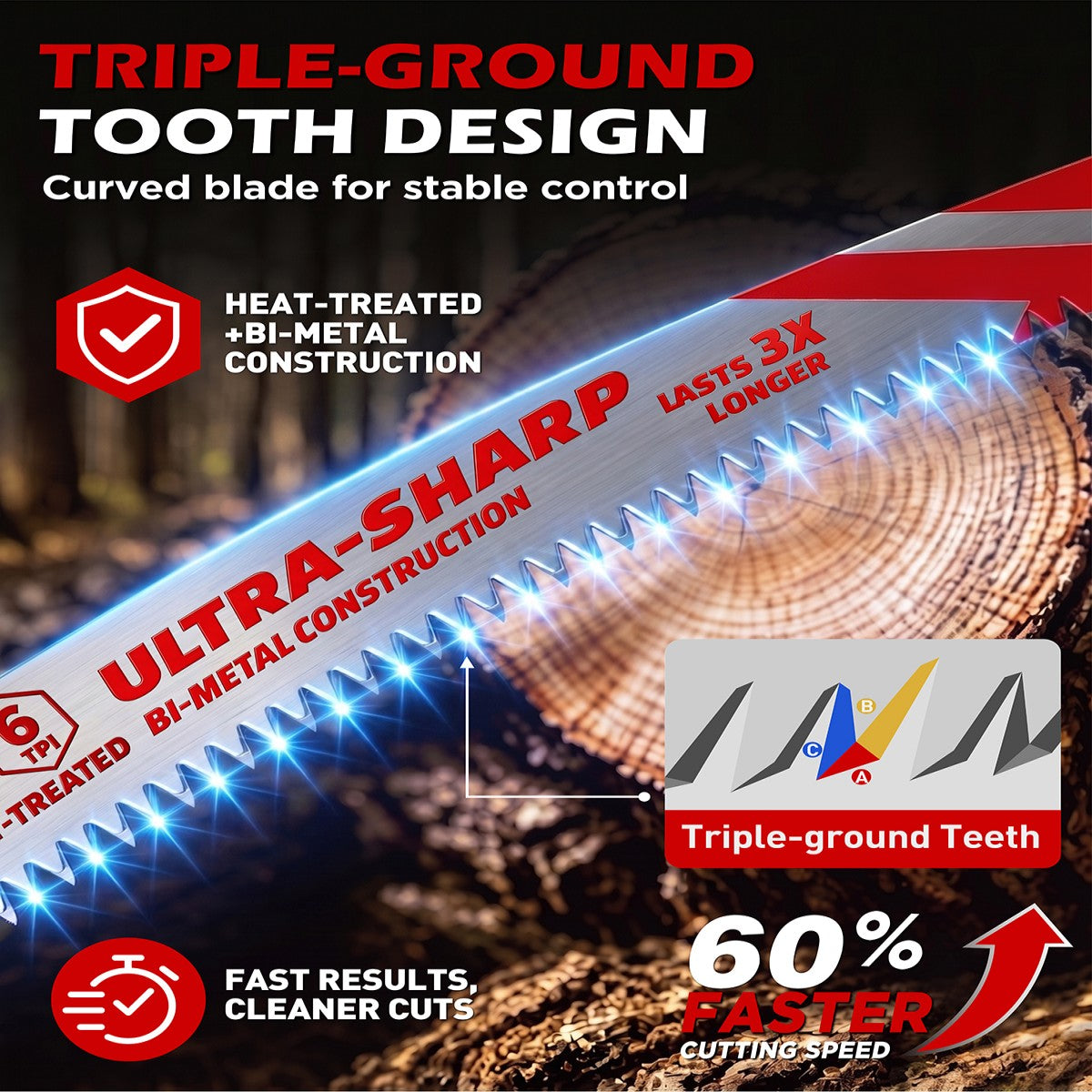 3-pack 12 inch 6 TPI curved pruning reciprocating saw blades for tree trimming, branches, green wood and wood cutting