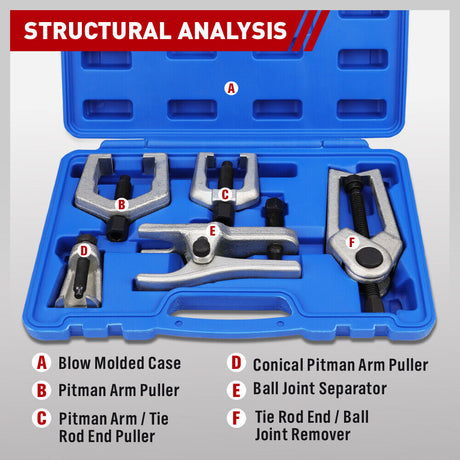 Complete 5Pc Front End Service Tool Kit displayed in a blue case, suitable for automotive ball joint and tie rod maintenance