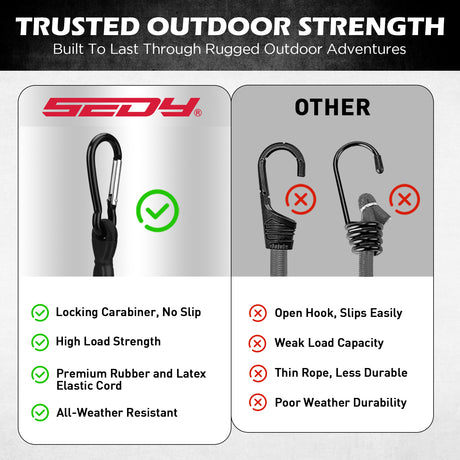 24 inch heavy duty bungee cords with locking carabiners, 8mm elastic tie down straps for cargo, camping, travel and outdoor use