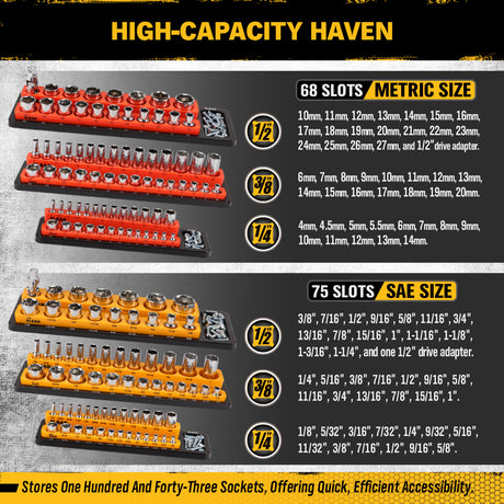 Magnetic detachable socket organizer set with labeled SAE and metric trays for 1/4, 3/8 and 1/2 inch drive sockets, ideal for toolboxes, carts and workshops