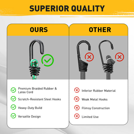 20-piece heavy duty bungee cord set with double hook design, 8mm elastic cords in multiple lengths for cargo tie down and storage