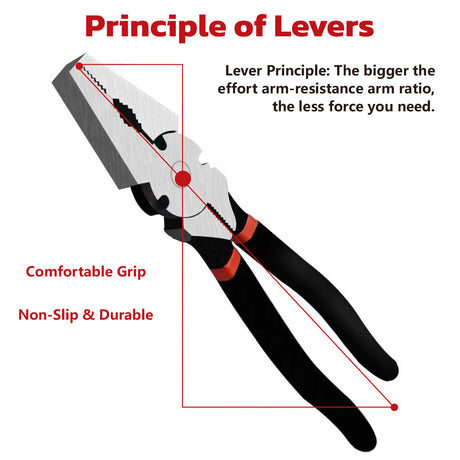 10 inch multi-function clamping pliers made of CR-V steel with non-slip grip and 29mm max jaw opening for wire and general repair work
