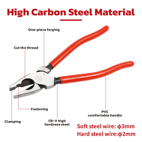 9 inch industrial wire pliers with wavy serrated jaws, 3-in-1 design for clamping, fastening and cutting steel wire with PVC grip handles