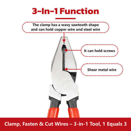 9 inch industrial wire pliers with wavy serrated jaws, 3-in-1 design for clamping, fastening and cutting steel wire with PVC grip handles
