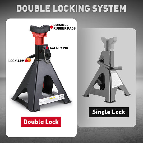 6-Ton car jack stand with double safety locking system, heavy-duty vehicle support, adjustable height