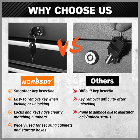 3 drawer steel tool trolley with lockable cabinet, rolling tool cart with brake casters for garage workshop