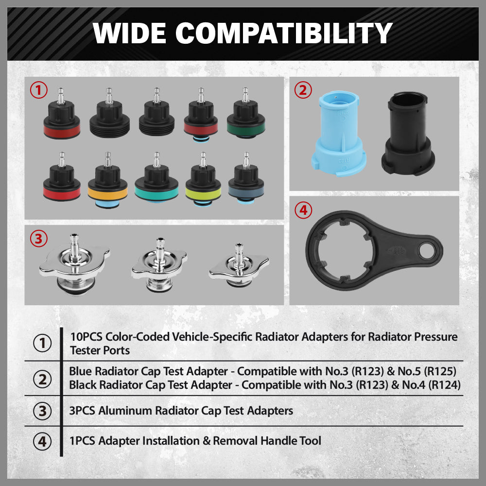 SEDY 18 piece radiator pressure tester kit with pump gauge thermometer and multiple radiator cap adapters for car cooling system leak testing