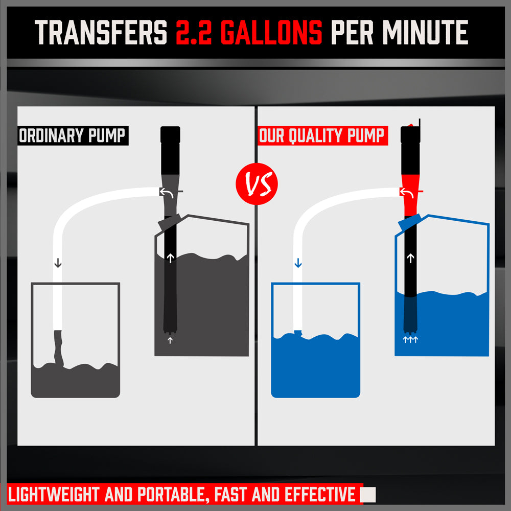 battery operated liquid transfer pump with 90cm discharge hose for fuel, water, oil and non-corrosive liquid transfer
