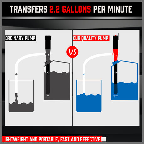 battery operated liquid transfer pump with 90cm discharge hose for fuel, water, oil and non-corrosive liquid transfer
