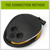 Compact and portable foot air pump with non-kink hose and three nozzles for various valves.