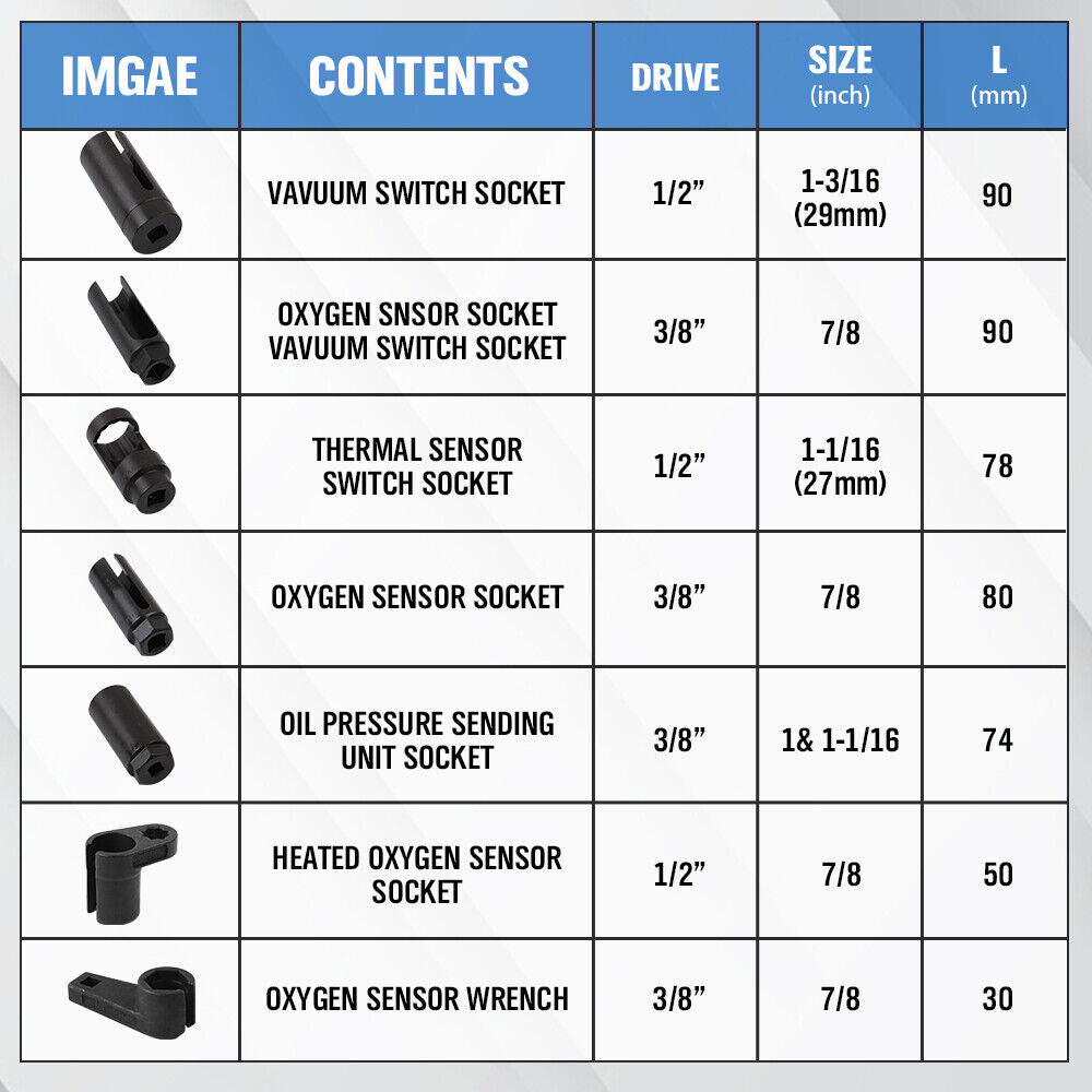 Professional 7-Piece 1/2" Drive Car Oxygen Sensor and Injector Socket Set - Chromium Vanadium Steel, Includes Storage Case