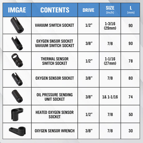 Professional 7-Piece 1/2" Drive Car Oxygen Sensor and Injector Socket Set - Chromium Vanadium Steel, Includes Storage Case