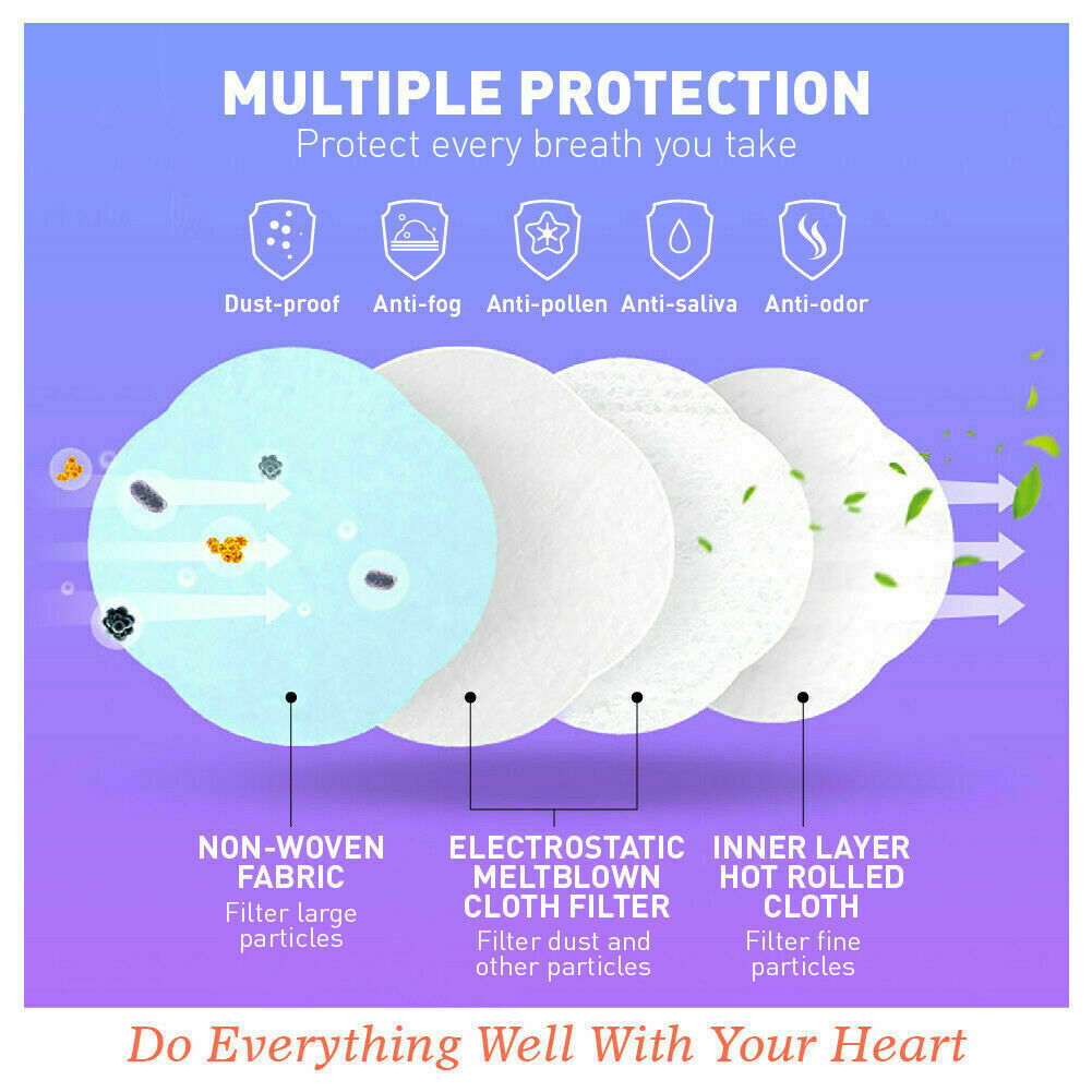 Pack of 50 Face Masks with Triple-Layer Protection - Anti Bacterial, Dust and Allergy Filter, Comfortable with Elastic Earloops