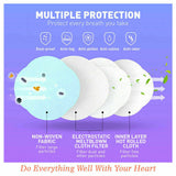 Pack of 50 Face Masks with Triple-Layer Protection - Anti Bacterial, Dust and Allergy Filter, Comfortable with Elastic Earloops