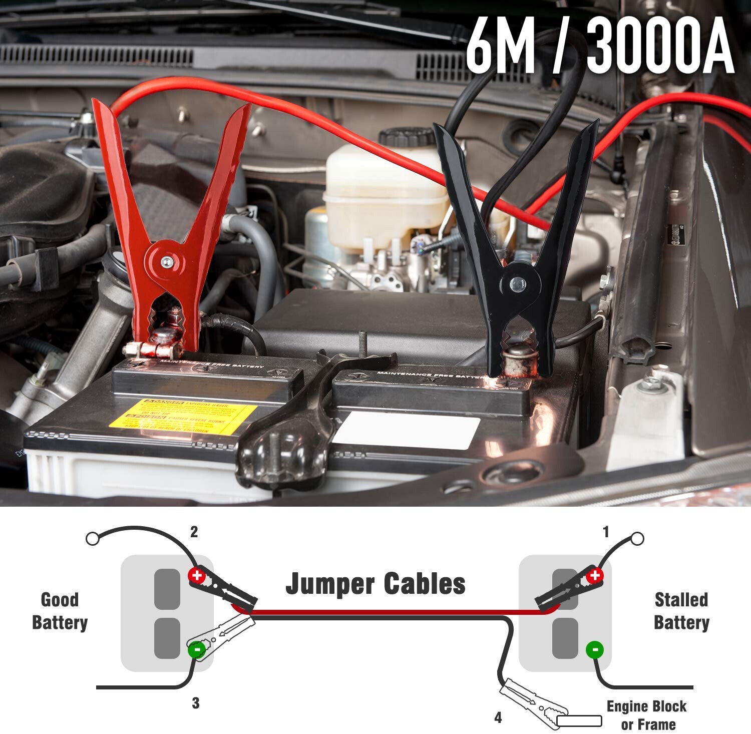 Heavy-duty 6M 3000AMP jumper leads with surge protection and smart alarm indicator for safe and efficient jump-starts.