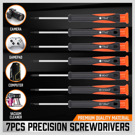 Extensive 122-Piece Magnetic Screwdriver Kit with Ratchet Handle, Nut Drivers, Hex Key Sets, and Socket Bits