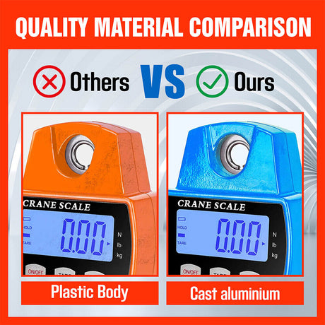 Compact and robust Mini Portable Crane Scale with a capacity of 300kg and precision of 0.1kg. Features a 55mm large LCD display, stainless steel load receptor, and aluminum casing. Versatile with multiple weighing modes and equipped with tare, manual/auto hold, and auto power off functions.