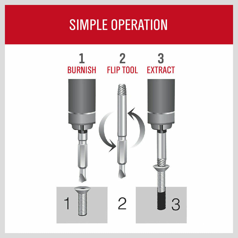 Four-piece set of damaged screw extractors, designed for easy removal of broken screws and bolts in sizes No. 4 to No. 24, suitable for use in automobiles, furniture, toys, and appliances. The set is presented in a charcoal grey plastic case