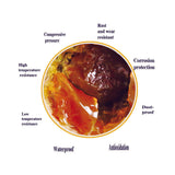 High-Performance 400g / 14.1oz Heavy Duty Grease Cartridge for Industrial Use - Resistant to Water Washout and Wear