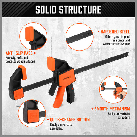 Set of 2 HORUSDY 12-inch Quick F Clamps with Adjustable 150Lbs Load Limit for Woodworking