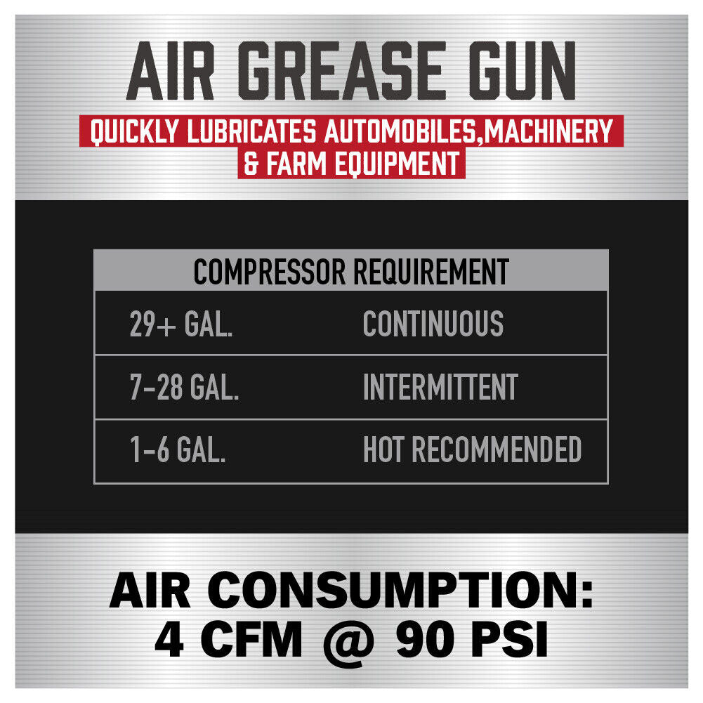 High-Precision 2400-6000 PSI Air Grease Gun for Automotive and Industrial Use