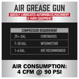 High-Precision 2400-6000 PSI Air Grease Gun for Automotive and Industrial Use