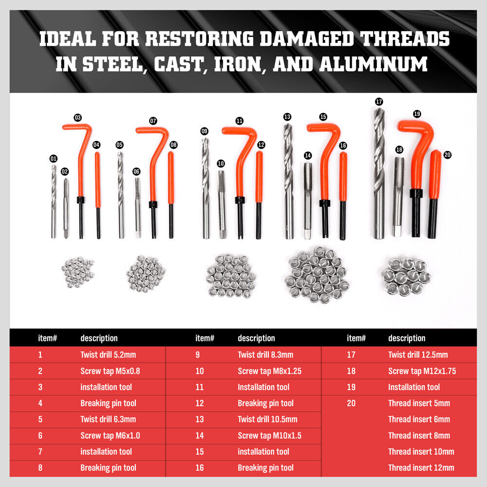 Complete 131-Piece Metric Thread Repair Kit with HSS Drills, Helicoil Inserts, and Tools in a Metal Case