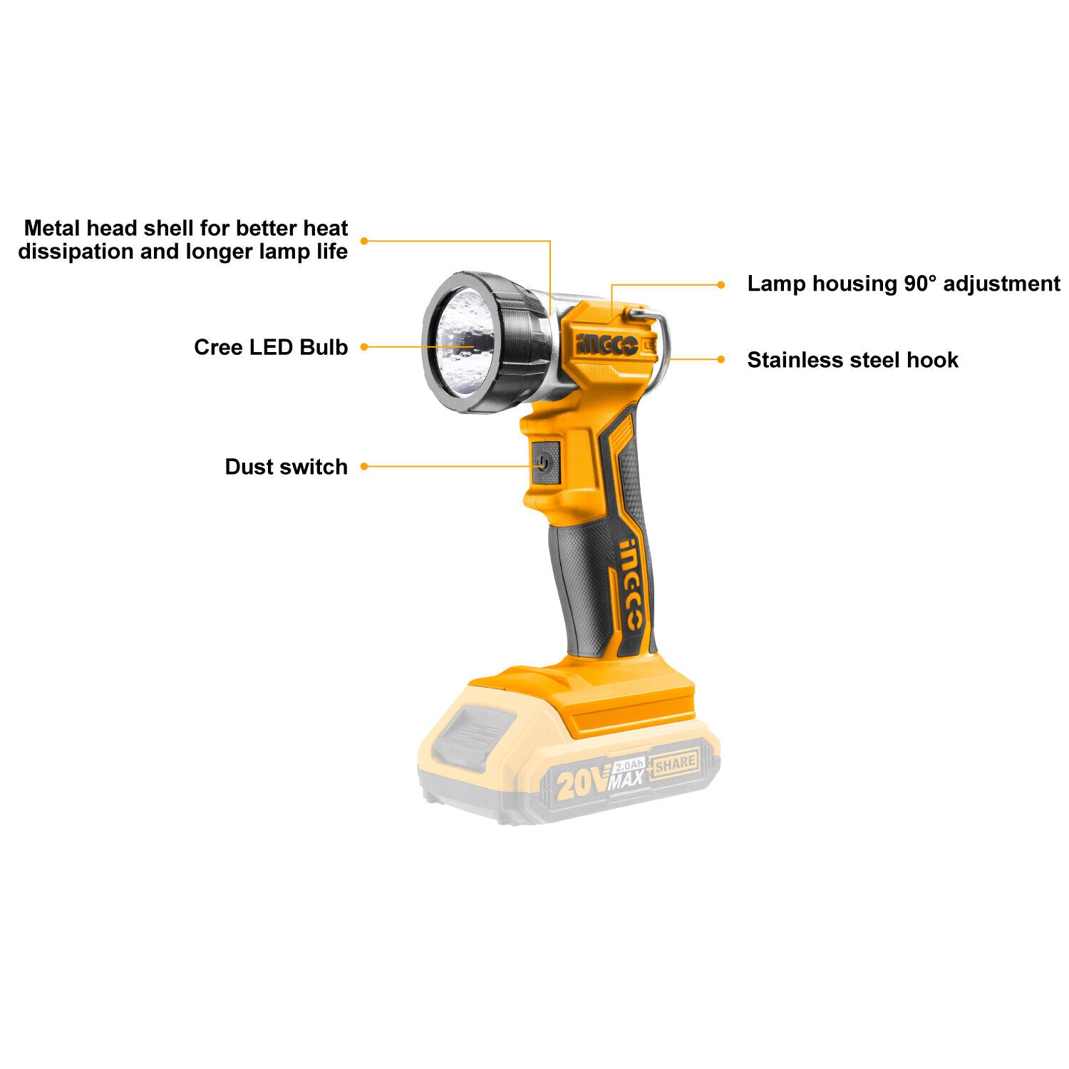 INGCO 20V LED Cordless Work Light with 90-Degree Adjustable Head and Integral Hook