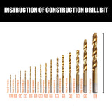 Comprehensive 45-Piece HSS Drill Bit Set, including 15 Metal, 15 Wood, and 15 Concrete Drill Bits in Various Sizes, with a Sturdy Carrying Case