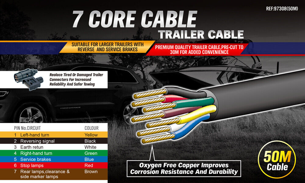 High-quality 50-meter 7-core wire cable for trailers and caravans, featuring oxygen-free copper wiring and black PVC sheathing. With color-coded cores (yellow, black, white, green, blue, red, brown) for easy installation in various automotive applications including 4WDs, cars, motorhomes, bikes, and more. Offers 2.5mm thickness, 8 amps rating at 30°C, and electrical resistance of 29.9 ohms/km